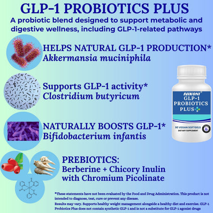 Nikoni GLP-1 Probiotics Plus 450Billion CFU with Prebiotics, Supports Metabolism & GLP-1 Pathways, 90 Vegan Softgels, 1 Softgel Daily.