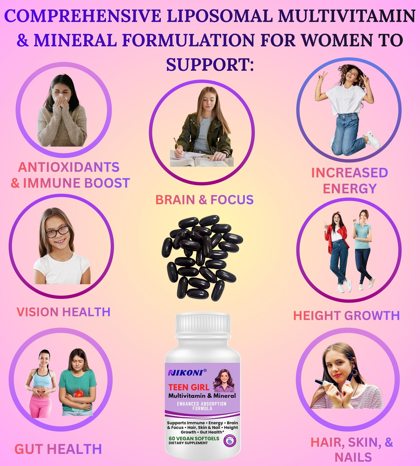 Nikoni® Teen Girl Multivitamin & Mineral -Enhanced Absorption Formula – 60 Vegan Softgels
