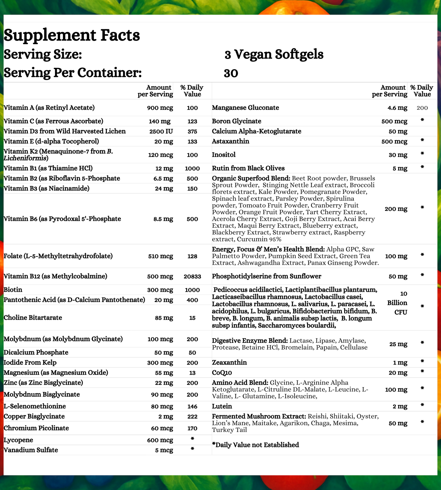 Nikoni Liposomal Multivitamin & Mineral for Men – Vegan Softgels – Enhanced Absorption – 90 Count