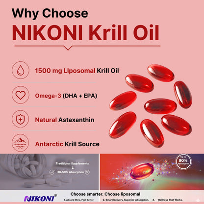Nikoni Liposomal Antarctic Krill Oil 1500 mg, 4 mg Astaxanthin, Phospholipid Bound Omega 3, 60 Vegan Softgels