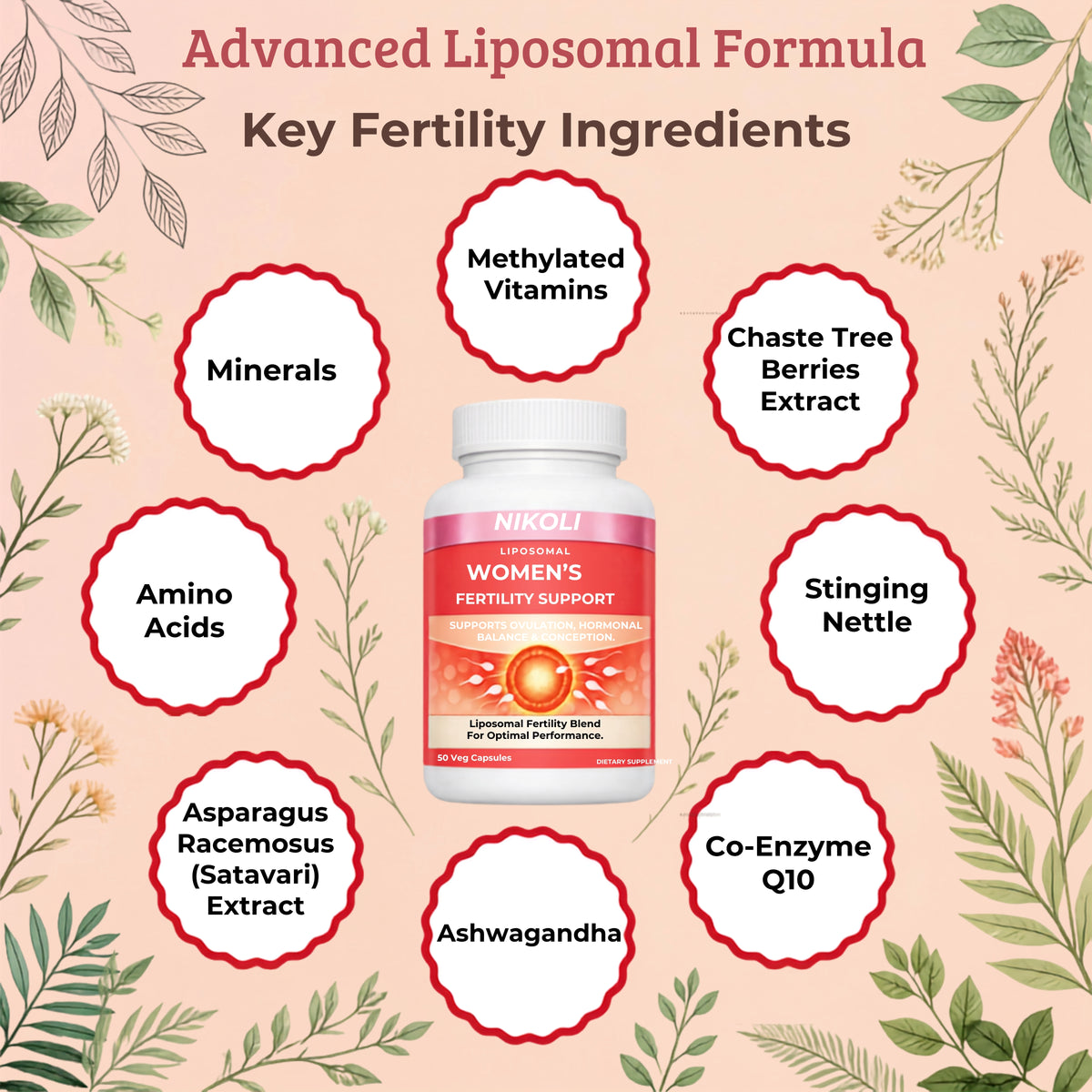 Nikoni Liposomal Female Fertility Support, Reproductive Wellness & Hormonal Balance, Liposomal Delivery, 90 Vegan Softgels